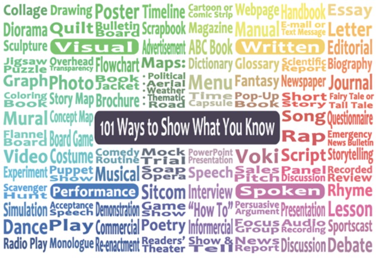 Ways to show what you know